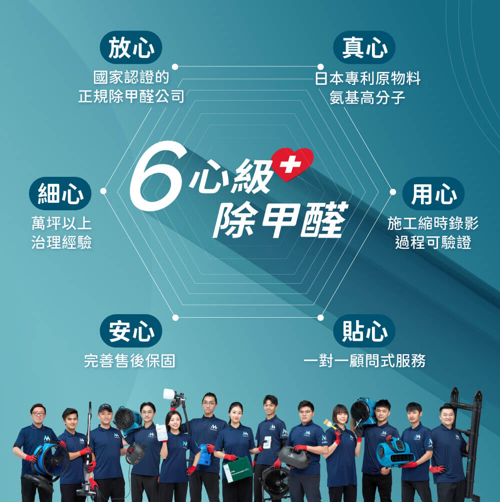 妙健六心級除甲醛